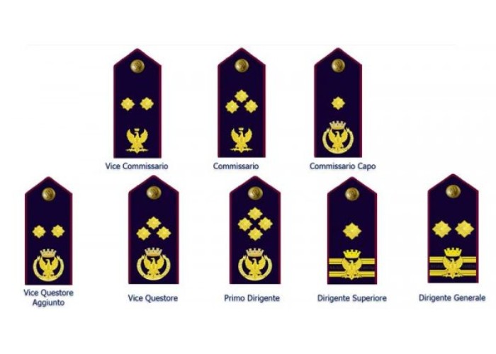 Decreti Ministeriali del 23.01.20 e 10.02.20